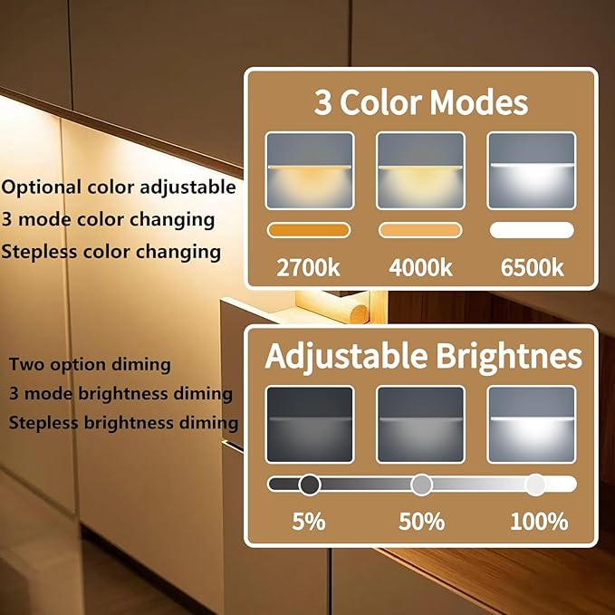 THLIFURE LED Cabinet Lights Bar with Motion Sensor, Dimmable Brightness and Color, IR Remote, Ultra Thin Strips Lighting Magnetic Mounting for Kitchen,Bookshelf,Closet 3Pack