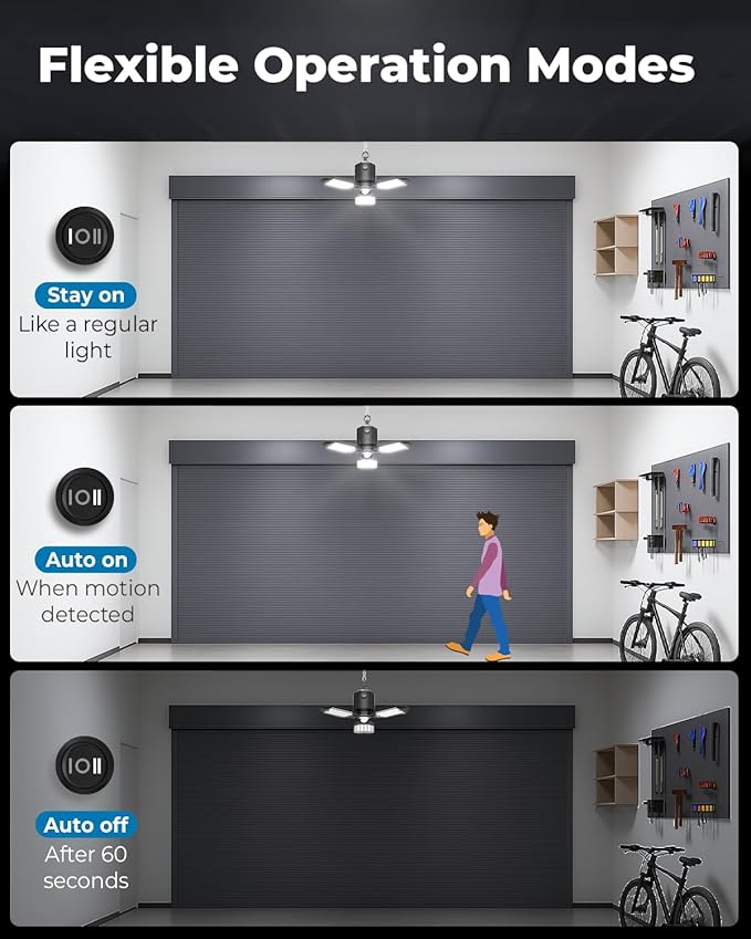 toberich Motion Sensor Garage Light Plug in, 8000LM Shop Light w/ 3 Modes, 3 Deformable LED Panels, 6500K Indoor Motion Sensor Light Bulb for Garage, Utility Room, Basement (1 Pack)