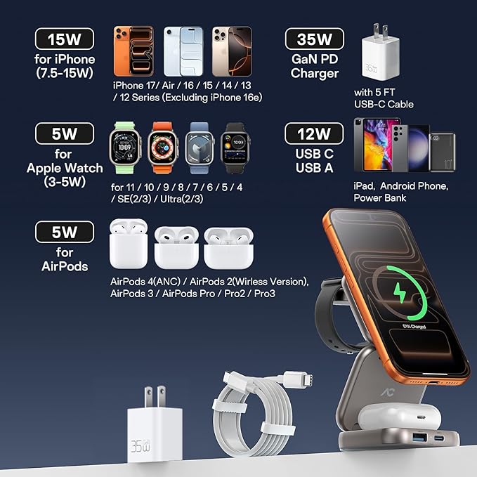 5-in-1 Wireless Charger for MagSafe, AC ISLAND Portable Travel Charging Station, 35W Max Qi2 Fast Foldable Magnetic Stand, Evolved for iPhone 17-12 Series, Apple Watch, AirPods (with 35W Adapter)