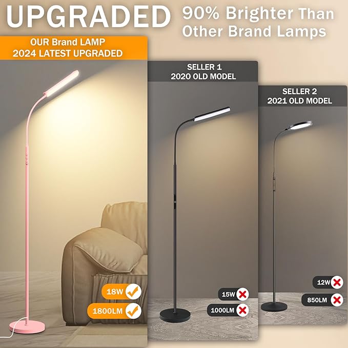 marctronic Pink LED Floor Lamp, 18W 1800LM Bright Floor Lamp with Remote & Works with Smart Plug, Dimmable Timing Eye Caring Reading Light Modern Standing Floor Lamps for Living Room Bedroom Office