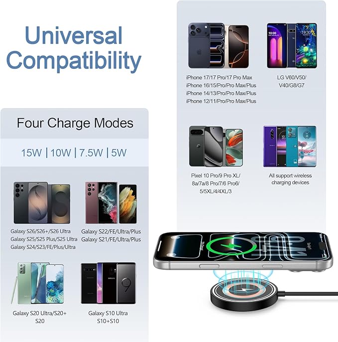 Samsung S26 Ultra Wireless Charger Fast Charging Pad Magnetic Charger for Samsung Galaxy S26 Plus/S25 Ultra/S24/S23/S22/2Pack 15W Fast Magsafe Charger Pad with USB A Adapter for iPhone 17 Pro/16/15/14