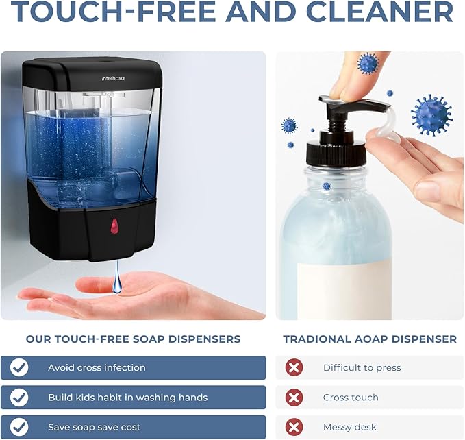 interhasa! Automatic Soap Dispenser Wall Mount 20oz Refillable Liquid Hand Sanitizer Dispenser Commercial Soap Dispenser for Bathroom Support Liquid Gel