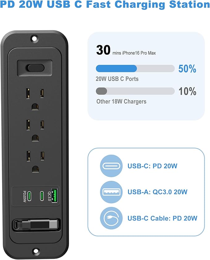 Recessed Power Strip with Retractable USB C Cable,2 PD 65W USB C Fast Charging,Flush Mount Countertop Drawer Outlet, Furniture Hidden Outlet for Side Table,End Table,3 Outlets (Black, 6FT-65W)