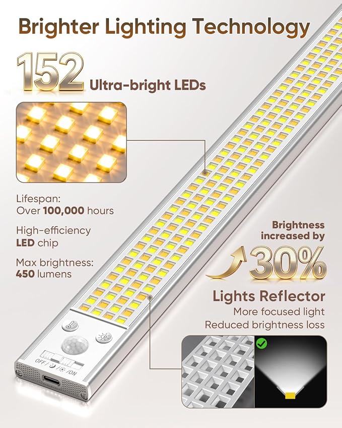 12inch Under Cabinet Lighting Wireless, 152LED Motion Sensor Light Indoor, USB Rechargeable Closet Lights, 3 Color Temps & Dimmable, Stick On Under Counter Lights for Kitchen, Pantry, Stairs, 5 Pack