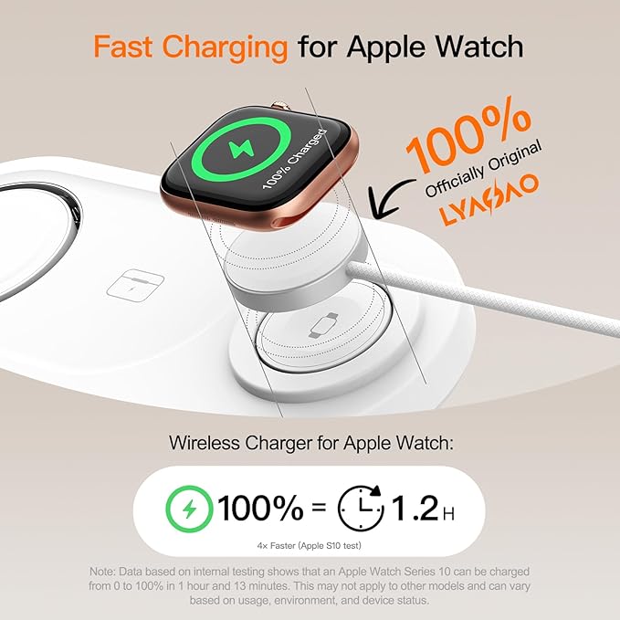 for AppleWatch 5W Fast Charger：3 in 1 Wireless Charging Station for Apple Mag-Safe Charger Stand,Fast Magnetic Wireless Charger Station for iPhone171615 14 13 12 Series,Airpods, Watch（Foldable