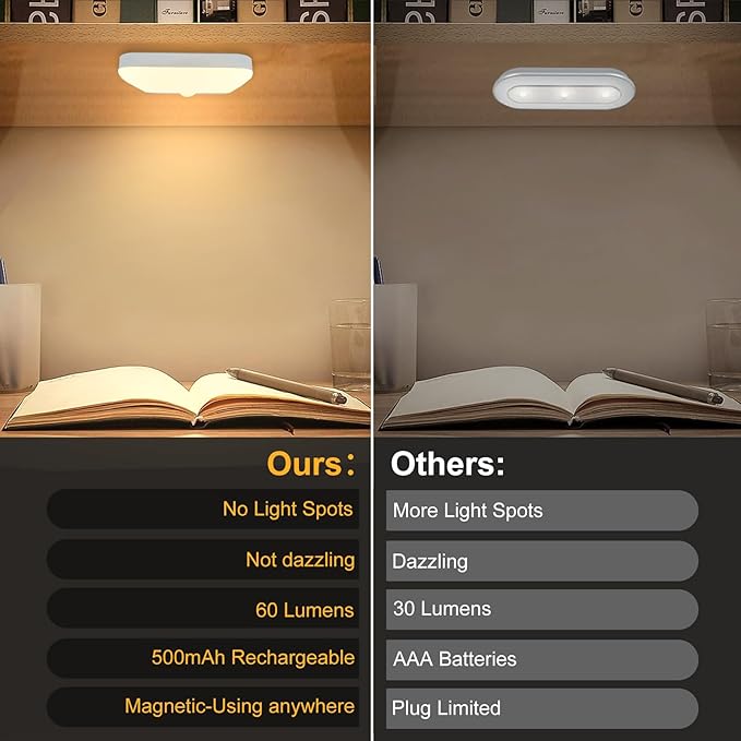 2 Pack Motion Sensor Night Light, Rechargeable Battery Night Lights Warm White, Portable Mini Motion Activated Night Light for Wall, Hallway, Kids Room, Stairway, Cabinet