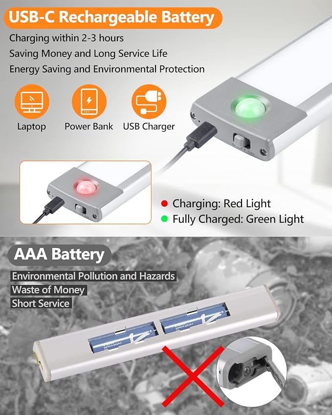 PRIORARE Motion Sensor Closet Light 54 LED Under Cabinet Night Lighting, 2500mAh Rechargeable Ultra Thin Magnetic Closet Lighting, 350lm Led Wireless Lights for Kitchen, Bedroom(White, 2Pack)