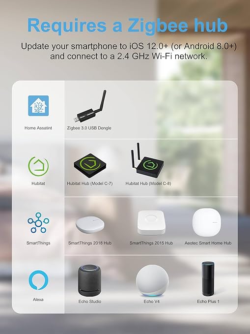 EIGHTREE Zigbee Smart Plug 𝟭𝟱𝑨, Energy Monitoring, 𝗭𝗶𝗴𝗯𝗲𝗲 𝗛𝘂𝗯 Required, Zigbee Repeater, ETL Certified, Smart Plugs That Compatible with Alexa & Home Assistant & SmartThings, 2 Packs