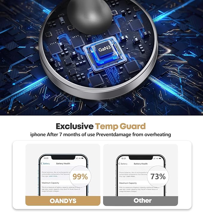 TXXTOL Magnetic Wireless Charger iPhone Stand, 15W Fast Mag-Safe Charger iPhone 17/17 Air/17 Pro/17 Pro Max 16/15/14/13/12 Series Magnet Wireless Charging Station/Pad/AirPods for Home, Office, Travel