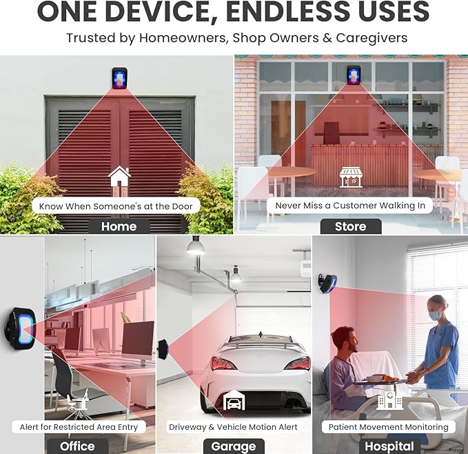 Wireless Motion Sensor LED Light - Motion Detector Alarm Chimes Door Sensor with 500 FT Range Security Alert Monitor System for Home, Business, Store, Office, School