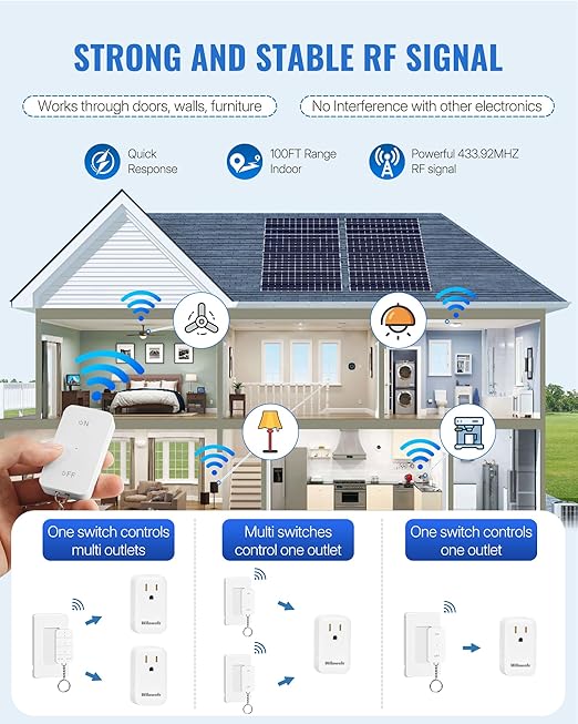 Remote Control Outlet with Two Switches, WILAWELS Wireless Light Switch with Magnetic Base, On Off Remote Outlet Switch, 100ft RF Range, 15A/1875W, Pre-Programmed, FCC Listed W10RC2106