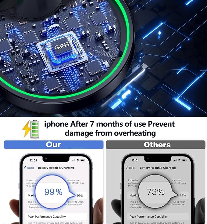 2 Pack Magnetic Wireless Charger Stand 15W Fast Mag-Safe Charger for iPhone iPhone 17 /17 pro/ 17 Air/ 17 pro max 16/15/14/13/12 Series Magnet Wireless Charging Station with Light for AirPods