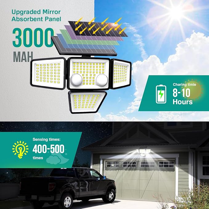 LYWALT Solar Outdoor Lights - 3000LM 188 LED Motion Sensor Outdoor Lights, 4 Heads IP65 Waterproof Powered Security Flood Lights, 270°Wide Lighting Angle Wall Light with Sensors for Backyard Yard