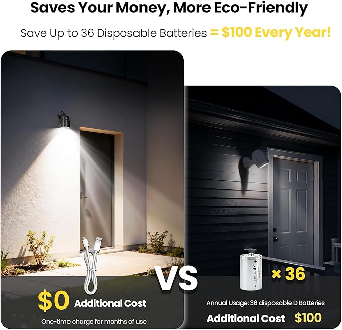 Rechargeable Battery Operated Motion Sensor Light, 4000mAh Battery Powered Spotlight 600 Lumen Outdoor IP65 Waterproof for Porch, Yard, Wall, Garden