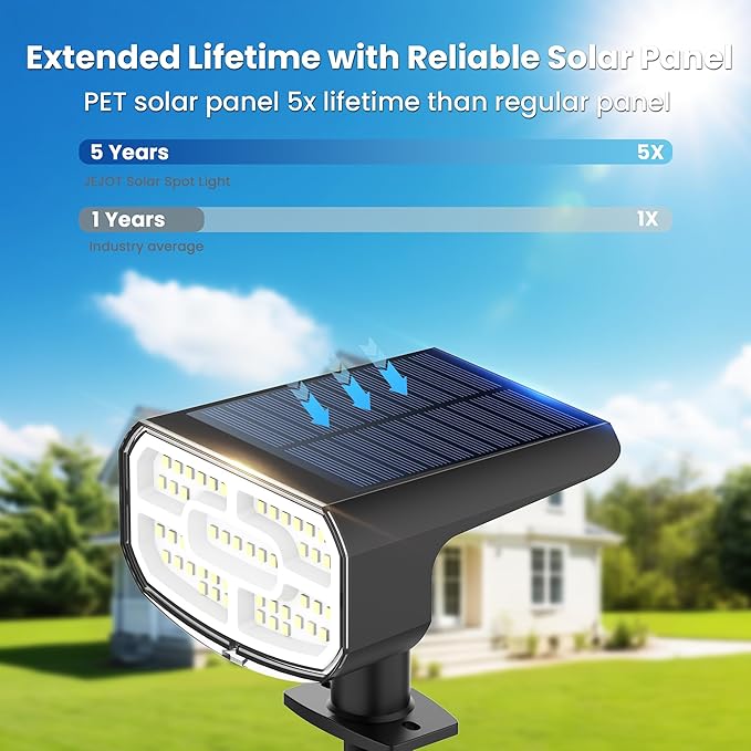 Solar Spotlights, Super Bright LED, 2 CCT Warm & Cool Light, Solarspot Lights for Outside Landscape Auto On/Off -2 Pack