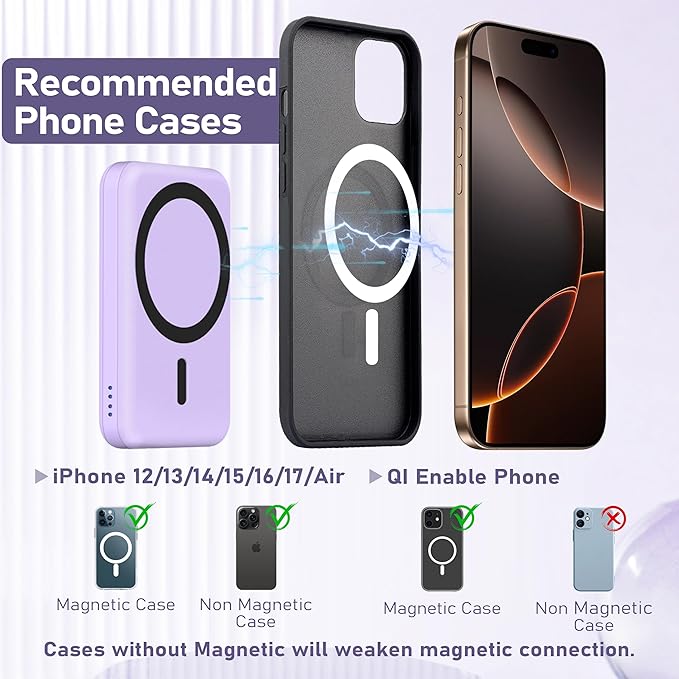 Smtcsl 3 in 1 Wireless Charging Station: 5000mAh Removable Power Bank Charger Stand for Phone/Watch/Air Pods - Portable Magnetic Battery Pack for Air 17 16 15 14 13 12 Series Purple