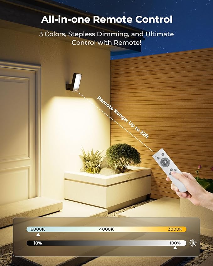 PopoIron Battery Operated Motion Sensor Outdoor Light, 10000mAh Rechargeable Security Light with Remote, 3 Modes with Red Alert, Dimmable & 3CCT, Waterproof Outdoor Light for Porch Garage Backyard