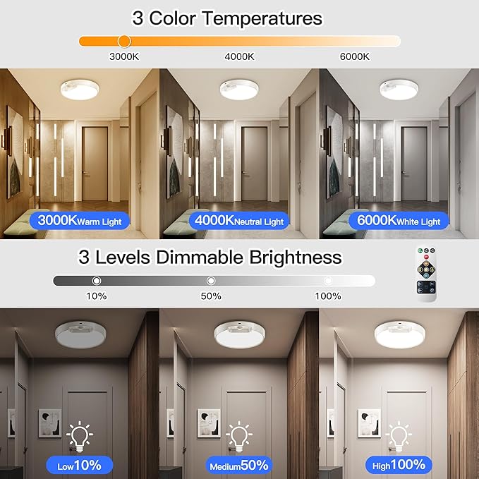 Homelist Rechargeable Motion Sensor Ceiling Light with Remote, Wireless Battery-Operated Ceiling Light for Pantry, Basement Storage, Closet, Bathroom, Laundry Room, Hallway, Stairs 3 Color Temperature