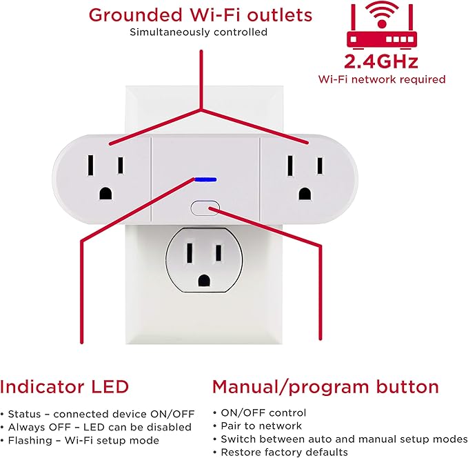 UltraPro Smart Plug WiFi Outlet, Smart Home, Smart Switch, Dual Smart Outlet, Works with Alexa, Echo & Google Home, No Hub Required, App Controlled, ETL Certified, Alexa Plug, 2 Pack, 51403