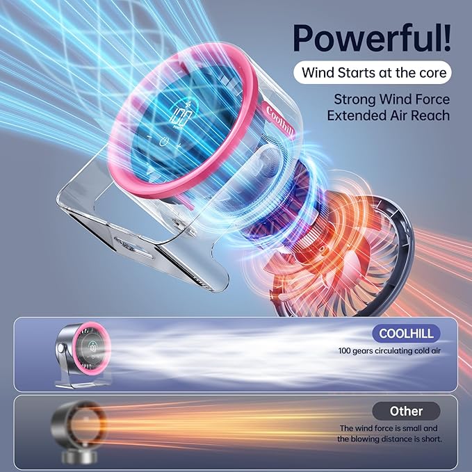 USB Desk Fan for Bedroom: 100 Speeds Digital Display Quiet Portable Fan with Turbo Airflow, 120° Rotating Small Rechargeable Battery Desktop & Wall-Mounted Fans for Bedroom Home Office (Pink)