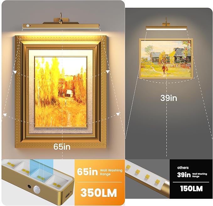 Brass Wireless Picture Light for Wall with Motion Sensor – 16'' Remote with 3CCT Dimmable Art Light for Paintings, 5000mAh Rechargable Painting Light for Artworks,Photos (1Pack