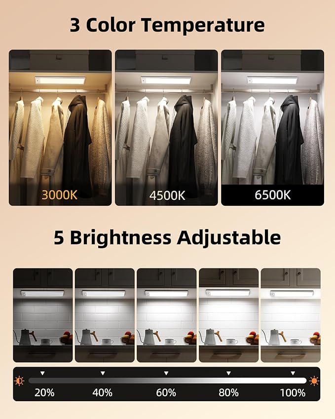 EZVALO 200LM Super Bright Under Cabinet Lighting Wireless, 5000mAh Rechargeable Battery Motion Sensor Light Indoor, Dimmable Under Counter Lights for Kitchen, 3-Inch Ultra-Wide Panel Closet Light