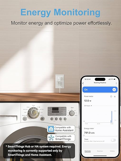 EIGHTREE Zigbee Smart Plug 𝟭𝟱𝑨, Energy Monitoring, 𝗭𝗶𝗴𝗯𝗲𝗲 𝗛𝘂𝗯 Required, Zigbee Repeater, ETL Certified, Smart Plugs That Compatible with Alexa & Home Assistant & SmartThings, 2 Packs