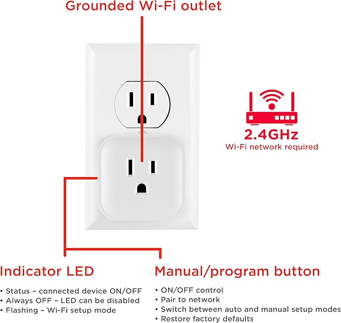 UltraPro Smart Plug WiFi Outlet Works With Alexa, Echo & Google Home, No Hub Required, App Controlled, ETL Certified 2 pack, 51410 , White
