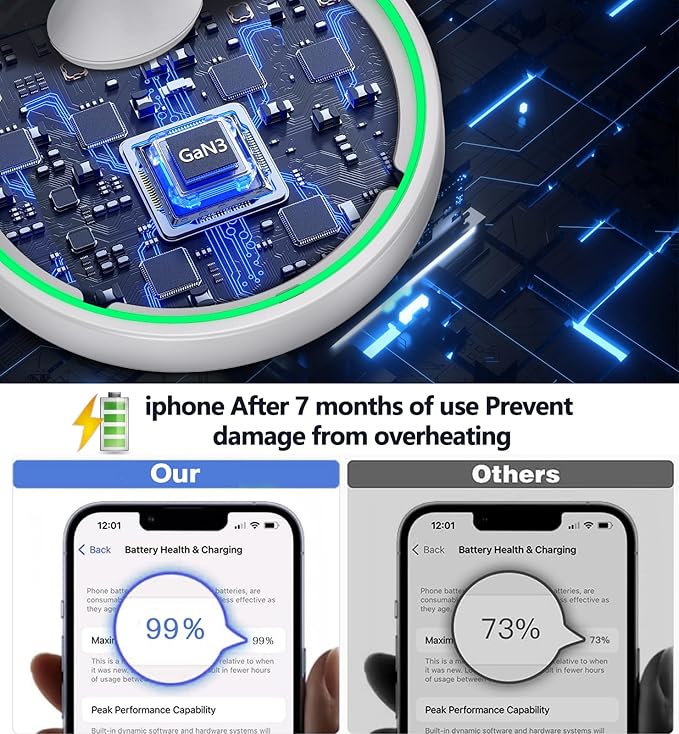 2 Pack Magnetic Wireless Charger Stand 15W Fast Mag-Safe Charger for iPhone iPhone 17 /17 pro/ 17 Air/ 17 pro max 16/15/14/13/12 Series Magnet Wireless Charging Station with Light for AirPods