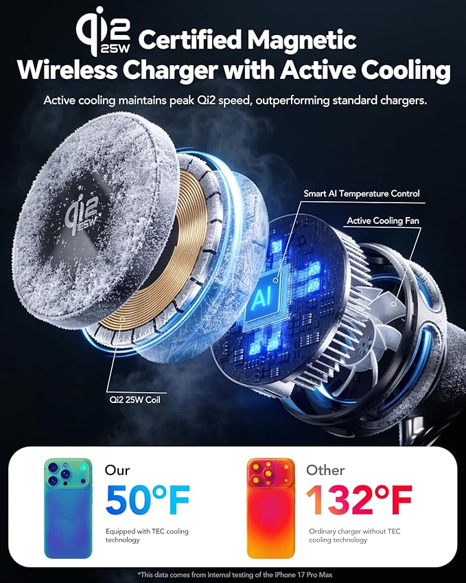Qi2.2 25W 3 in 1 Wireless Charging Station with TEC Active Cooling Mag-Safe Charger Stand,Magnetic Wireless Charger for iPhone 17-8,Galaxy S26/S25/S24,Apple/Samsung Watch,Pods/Buds(45W Included)