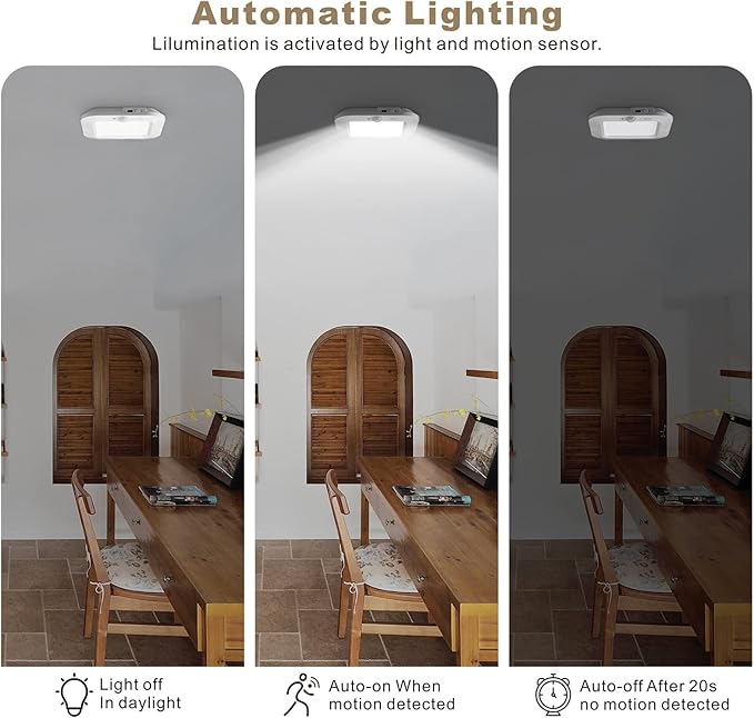 Rechargeable Motion Sensor Ceiling Light, 220LM 6000K Closet Light with USB Cable, 2000mAh Wireless LED Light for Stairway, Hallway, Pantry, Shower, Shed