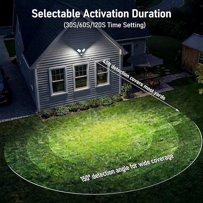 LEONLITE 28W LED Security Light with GFCI Outlets, Motion Sensor & Dusk to Dawn Flood Lights Outdoor, Adjustable 2-Head, Wet Location, 5000K Daylight, ETL Listed, Bronze