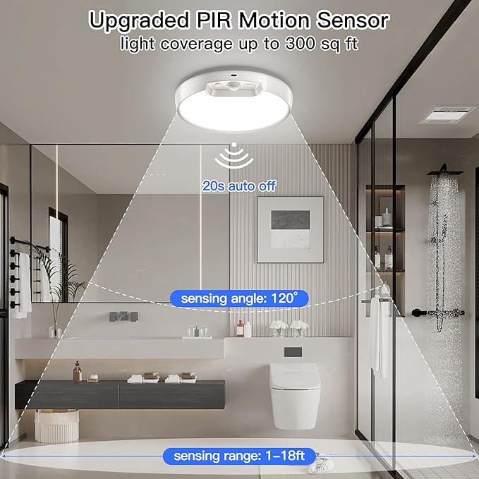 Homelist Newly Upgraded 8000mAh Rechargeable Ceiling Light, Battery-Operated Wireless Motion Sensor Ceiling Light with Remote for Shower, Bathroom, Closet, Stairs, Hallway, Porch (6000K Cool White)