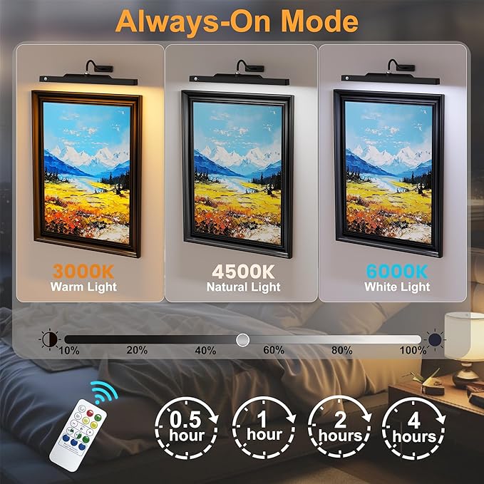 Picture Light for Wall Art Motion Sensor – 16'' Wireless and Dimmable Gallery Light, 5000mAh Battery Operated with Remote Control Art Light Over Frame Paintings and Artworks (Black)