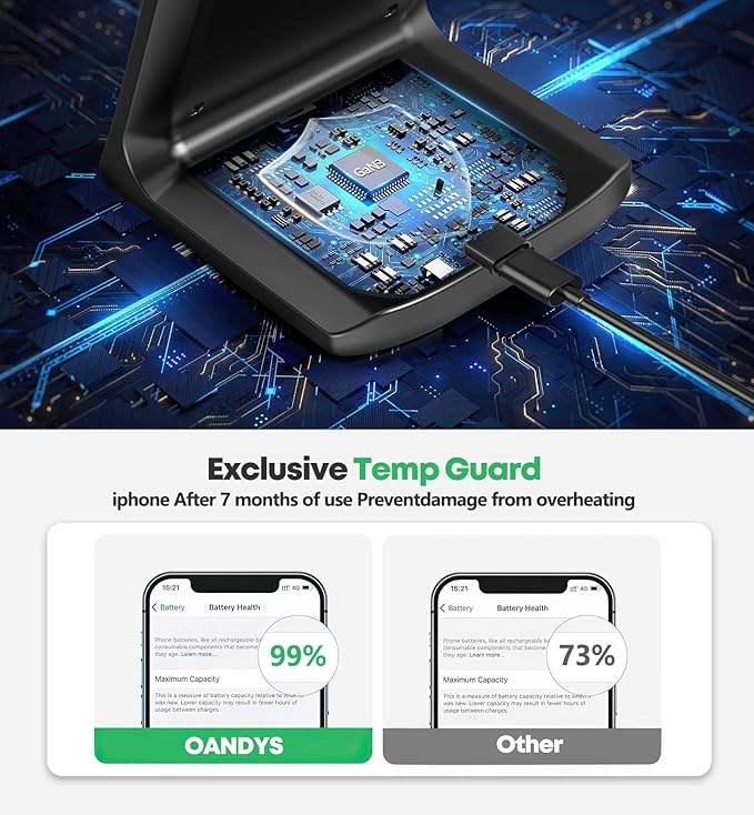 TXXTOL Magnetic Wireless Charger iPhone Stand 15W Fast Mag-Safe Charger for iPhone 16/15/14/13/12 Series Apple Magnet Wireless Charging Station
