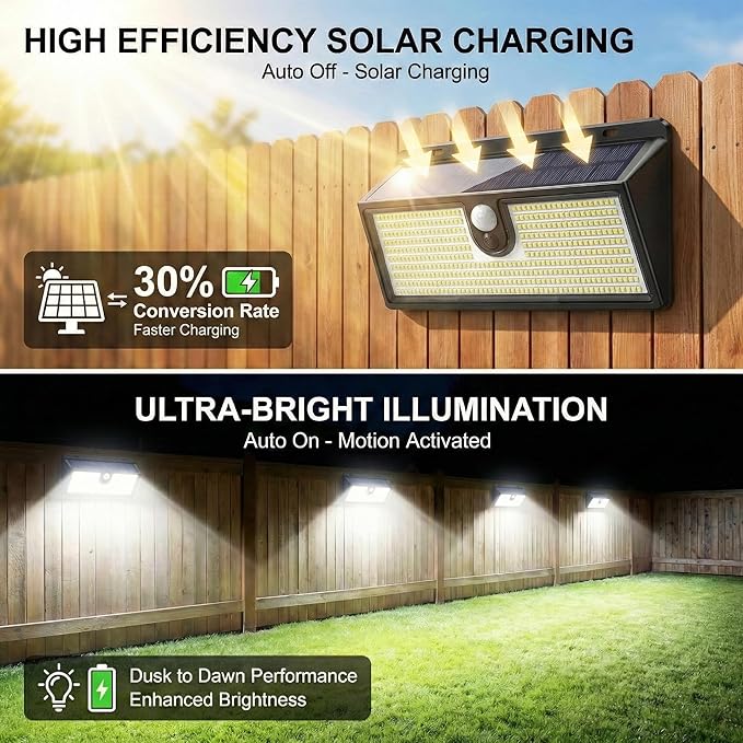 Solar Lights Outdoor, 452 LED 2000LM Ultra Bright Solar Motion Lights Outdoor, IP65 Waterproof Motion Sensor Outdoor Lights, 3 Modes Wireless Security Lights for Fence, Yard, Patio, Garage [4 Pack]
