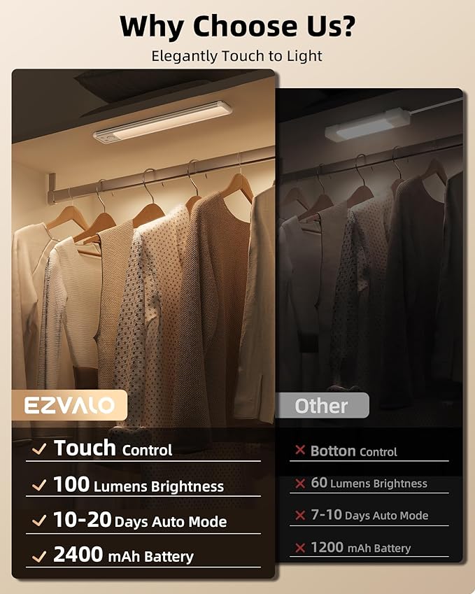 EZVALO 4-Pack Under Cabinet Lighting, 12-inch Motion Sensor Light, 2400mAh Rechargeable, 3 Color Temperatures, Dimmable, Magnetic Wireless Lighting for Kitchen, Closet, Pantry, Stairs