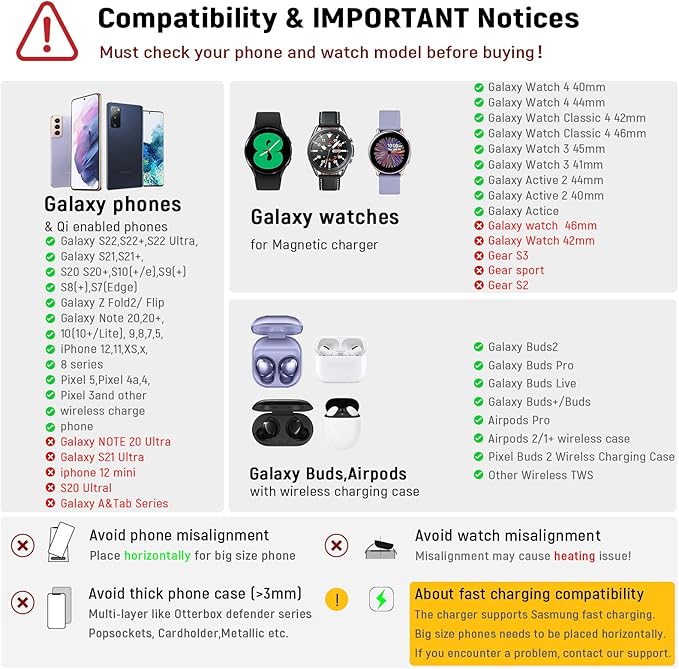 Wireless Charging Station for Samsung Wireless Charger Galaxy S26 Ultra/S25/S24/S23/S22/Note20 Z Fold Flip7 Galaxy Watch 8/7/6/5/4/3 Active 2/1 Stand Galaxy Buds4/4 Pro/3/2 Pro/Live Multiple Devices