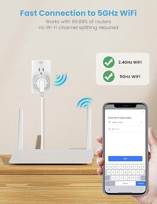 EIGHTREE Smart Plug 5GHz& 2.4GHz, 15A WiFi Smart Outlet Compatible with Alexa & Google Home, Smart Home WiFi Plug with Remote Control, Timer Outlet with Schedule, 2 Packs