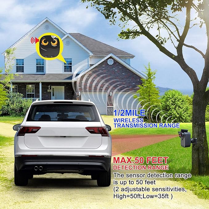 1/2 Mile Long Range Wireless Driveway Alarm Outdoor Weather Resistant Motion Sensor&Detector-Home&Office DIY Security Alert System-Monitor&Protect Outdoor/Indoor Property - 1 Receiver and 4 Sensors