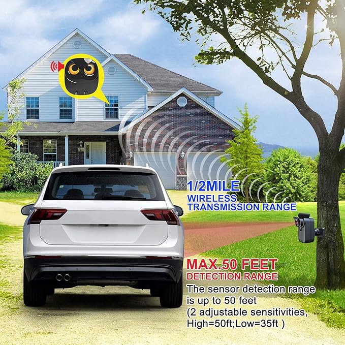 Driveway Alarm- 1/2 Mile Long Range Wireless Driveway Alarm Weather Resistant Motion Sensor&Detector-DIY Security Alert System-Monitor&Protect Outdoor/Indoor Property - 1 Receiver and 1 Sensor