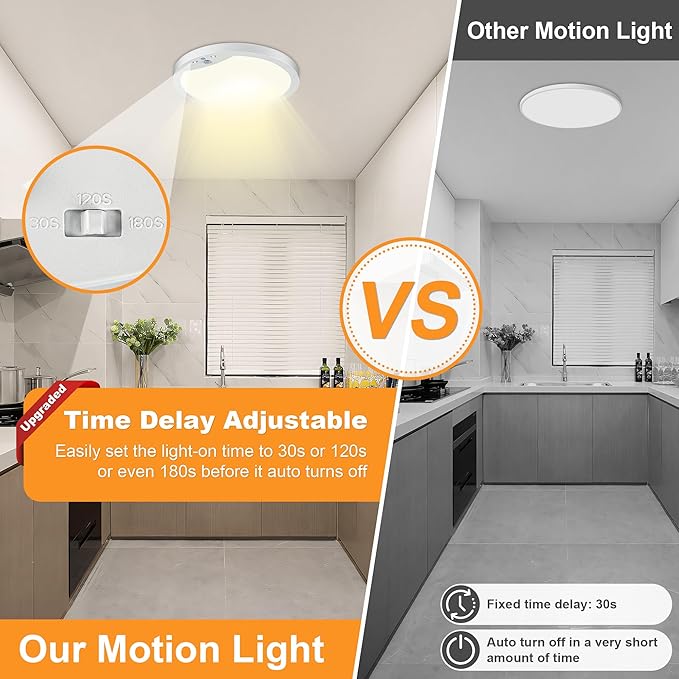 2-Pack 20W Motion Sensor Ceiling Lights Hard-Wired, 9Inch Indoor Motion Activated LED Ceiling Light Fixtures with 3 Modes, 4000K Flush Mount Lights for Closet Stairwell Hallway, NOT Battery Operated