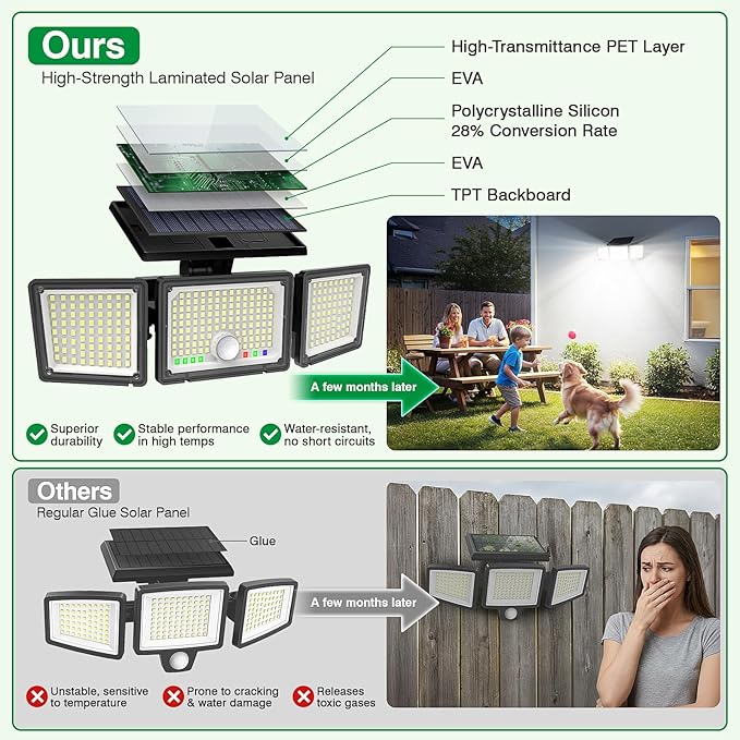 Solar Outdoor Lights Motion Sensor, 2500LM 286 LED Security Flood Lights with Visual Battery & Mode Display, 3 Lighting Modes, IP65 Waterproof 3-Head Wide Angle for Garage, Yard, Patio (4P Warm White)