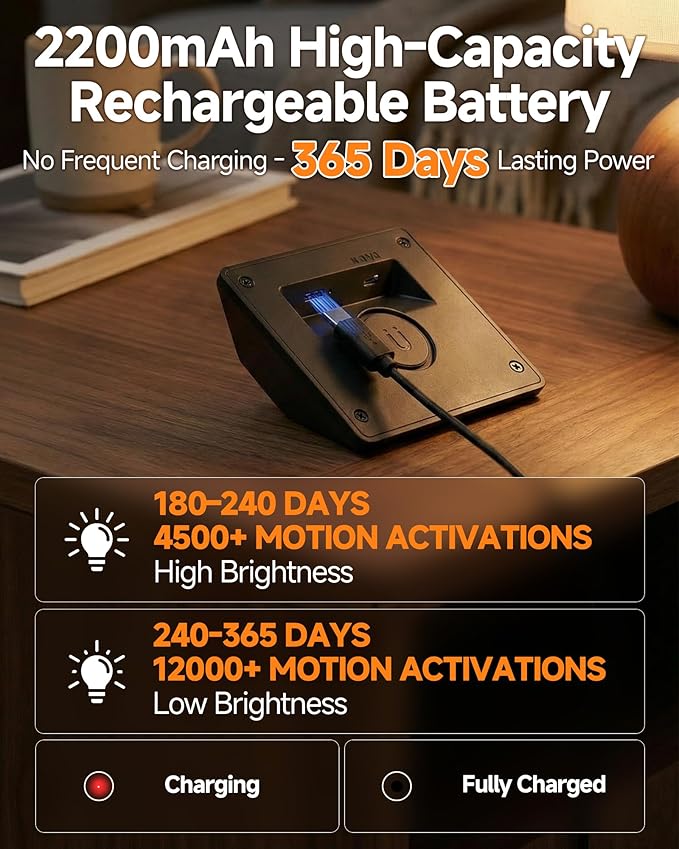 4 Pack 2200mAh Rechargeable Stair Lights Indoor, Step Lights Indoor with Magnetic Mount, Stick-On Motion Sensor Lights for Stairs Hallway Bedroom Kitchen Bathroom Closet Cabinet (Black)