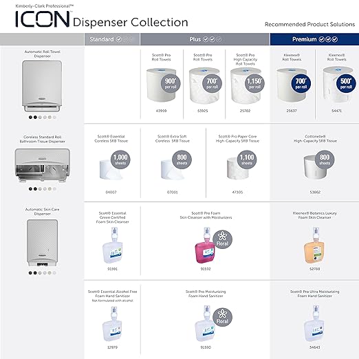 Kimberly-Clark Professional™ ICON™ Automatic Soap and Hand Sanitizer Dispenser (53694), with Silver Mosaic Design Faceplate, 11.5" x 7.5" x 3.98" (Qty 1)