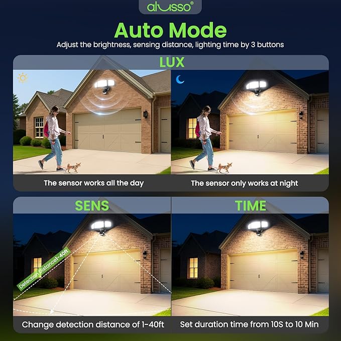 ALUSSO Motion Sensor Outdoor Lights Hardwired(Not Solar),Flood Lights Outdoor 120V, Dusk to Dawn/Auto/On Time, 3CCT 3000K/4000K/6500K Security Light,ETL,3 Modes Metal Black 60W 6000LM