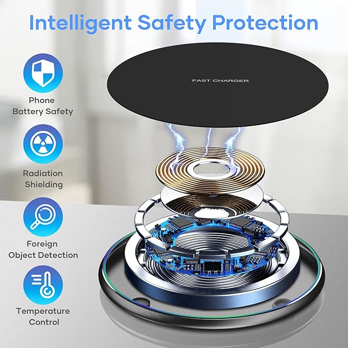 Wireless Charger, Wireless Charging Pad Compatible with iPhone 16 15 14 13 12 11 Pro Max, 15W Max Fast Wireless Charging Pad Mat for Samsung Galaxy S23/S22/S21/S20/S10, AirPods Pro/3/2, 2 Pack