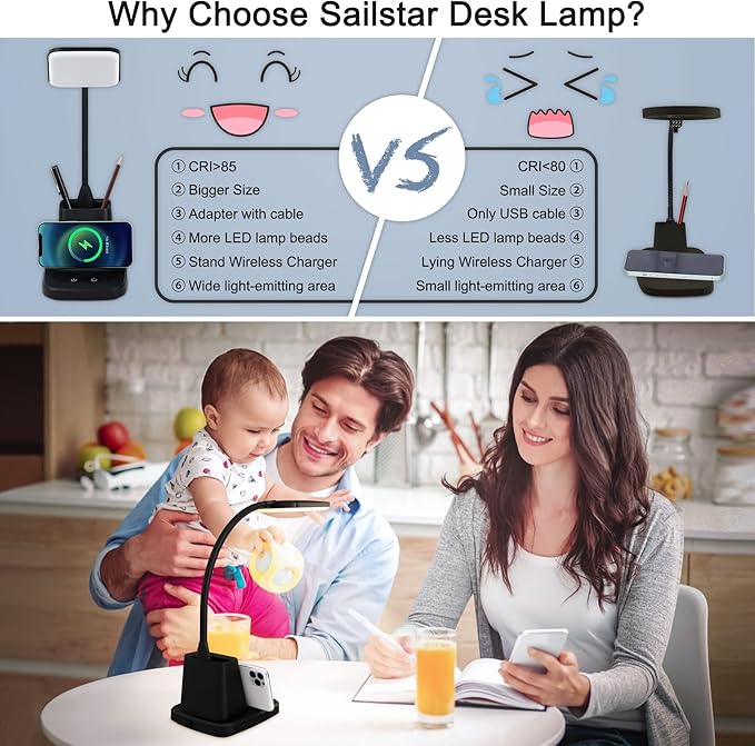Desk Lamp, LED Desk Lamps for Home Office, Wireless Charger Small Desk Lamp with Pen Holder, 3 Color Modes, Dimmable, CRI 85, 800LM, Study Lamps for College Dorm Room, Adapter Included, Black
