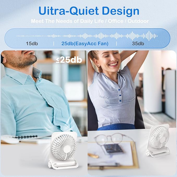 EasyAcc Small Travel Desk Fan, 4000 mAh Slim Portable Fan for Slumber Pod Camping, 180°Tilt Folding, Fully Foldable, Rechargeable, Office Desktop Desk Camping Travel Accessories