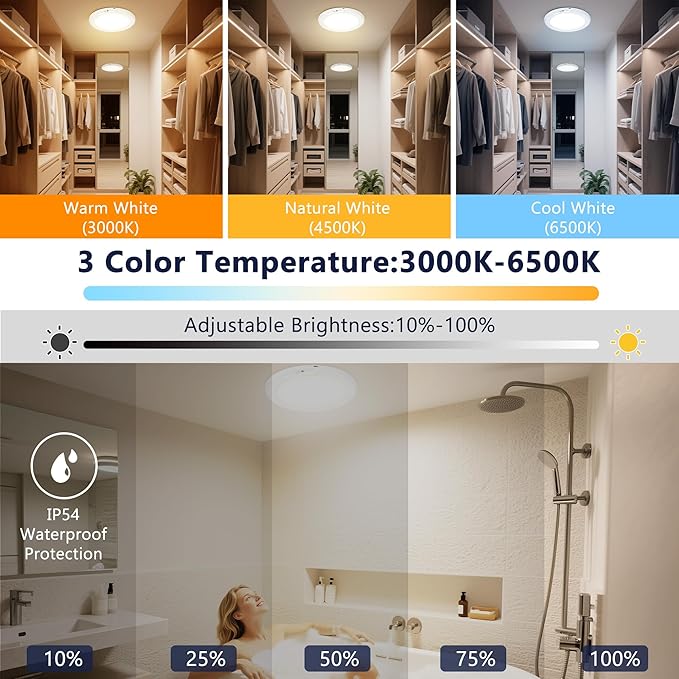 maylit 4 Pack Rechargeable Ceiling Lights, Motion Sensor Lights No Wiring, Wireless Closet Lights Battery Operated, for Bathroom Laundry Room Kitchen Porch Stair Hallway Shower Pantry Garage